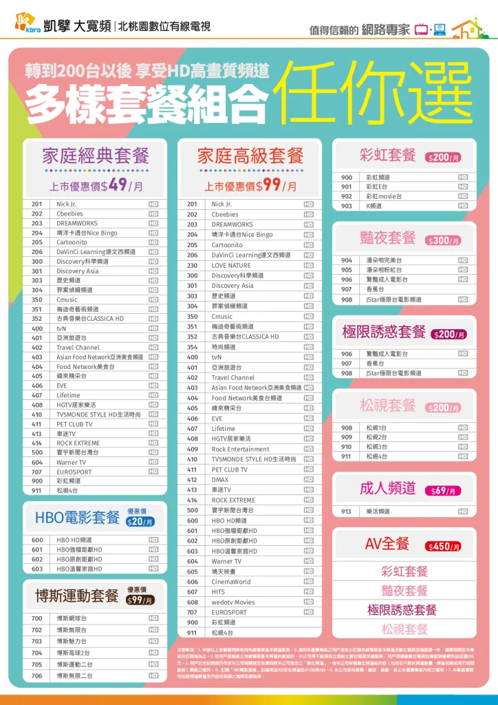 P03 數位套餐 01