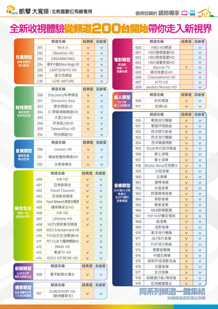 P04_家庭套餐頻道-01