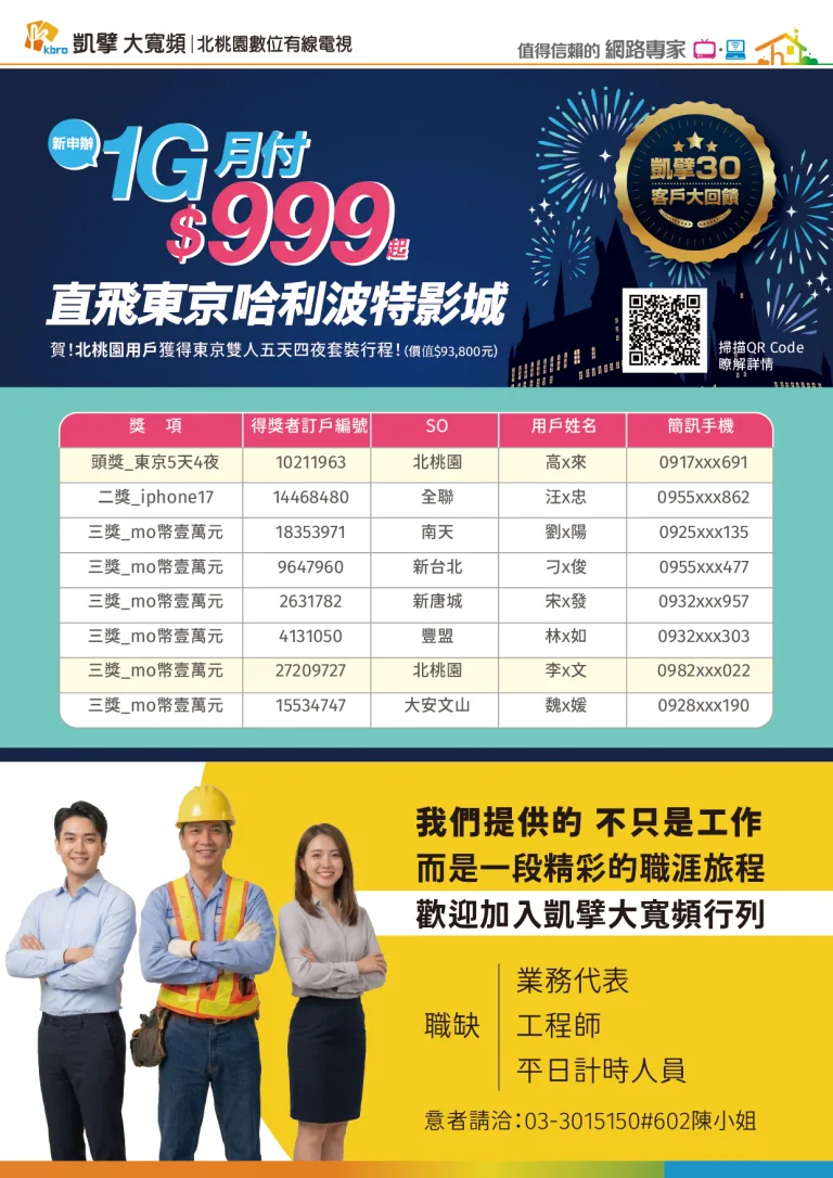 P15_中獎名單_徵人-01