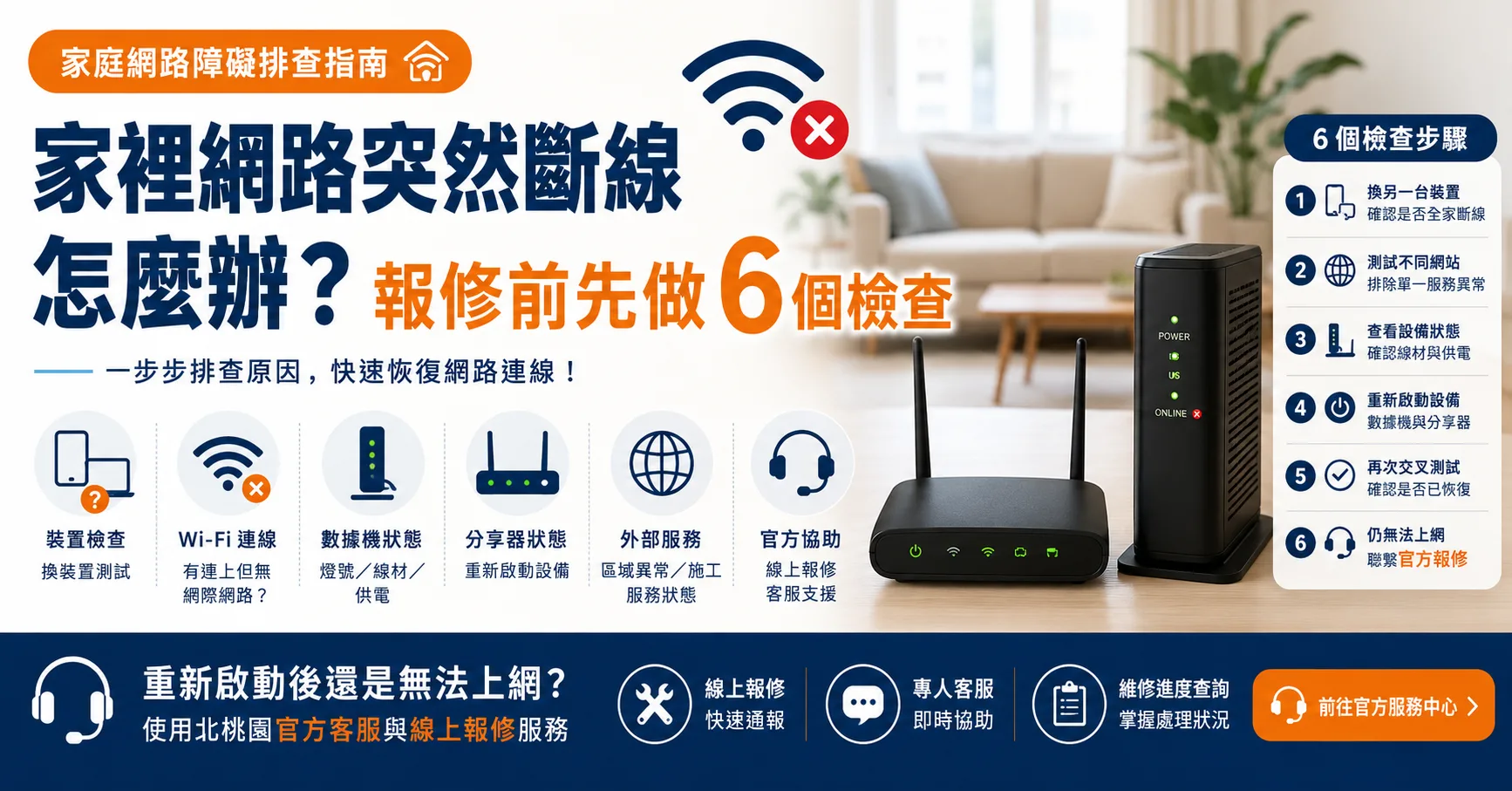 網路突然斷線怎麼辦？報修前先做6個檢查｜家庭網路