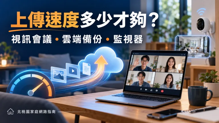 上傳速度多少才夠？視訊會議、雲端備份與監視器上傳頻寬需求示意圖