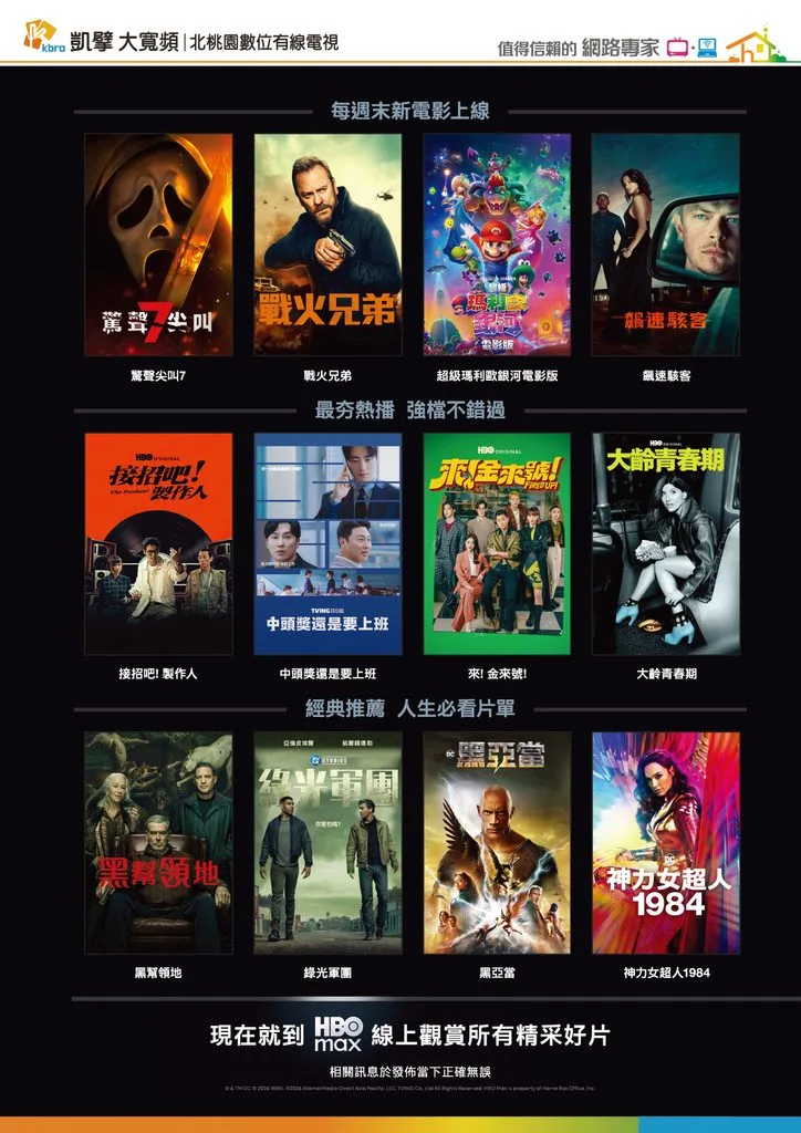 北桃園電子月刊|新速代寬頻最新優惠 8 P09 HBO Max