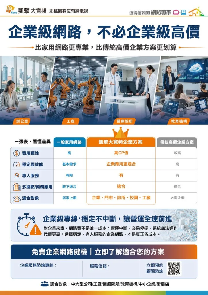 北桃園電子月刊|新速代寬頻最新優惠 9 P10 企客專案