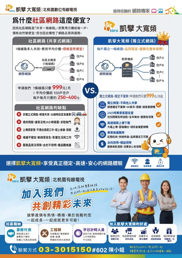 北桃園電子月刊|新速代寬頻最新優惠 11 P15 社網