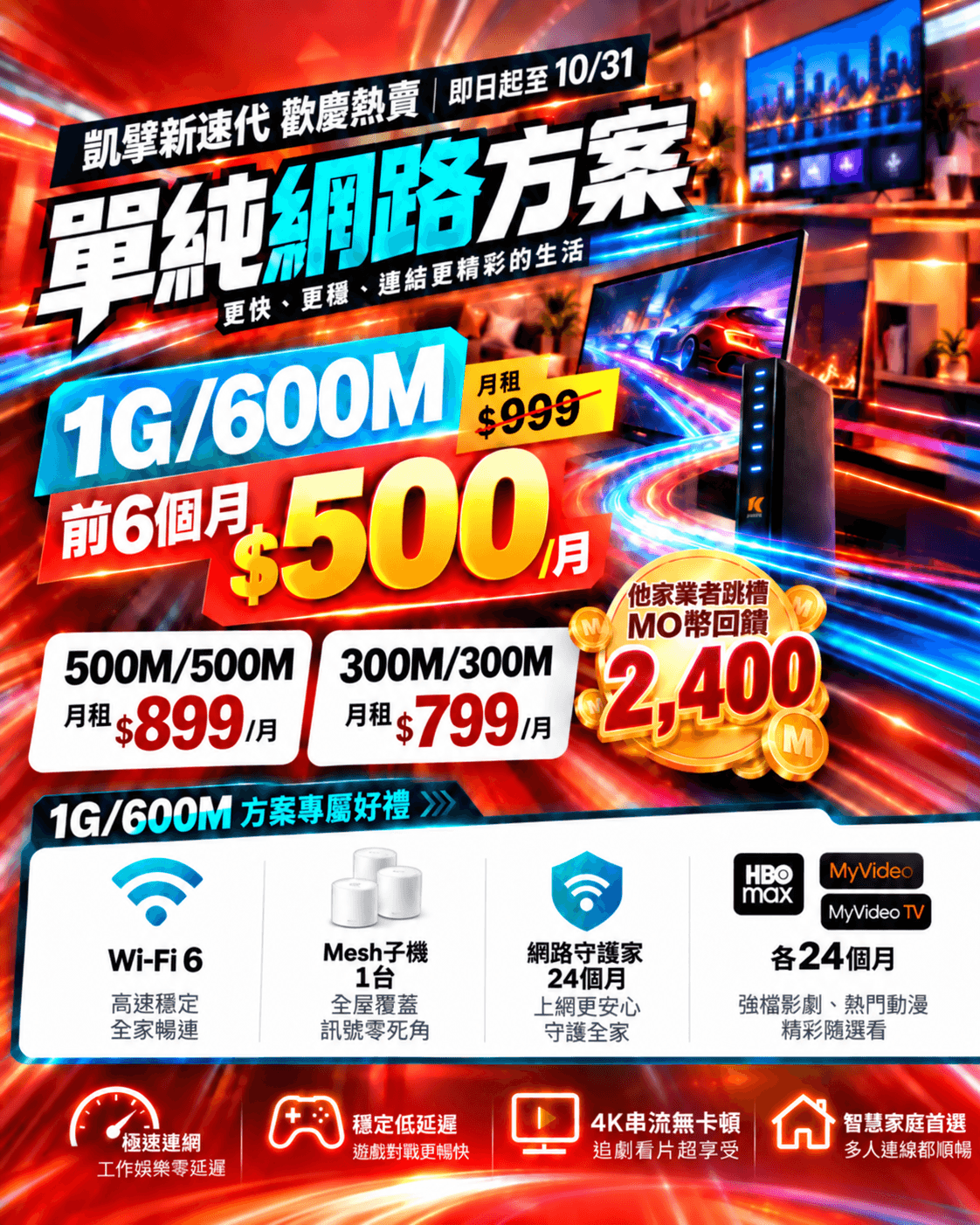 北桃園凱擘新速代本月家庭網路優惠 DM