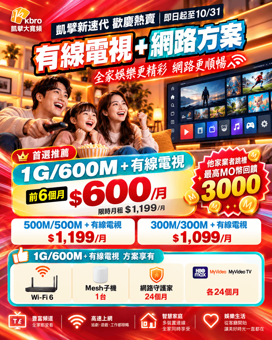 凱擘新速代本月網路優惠 DM